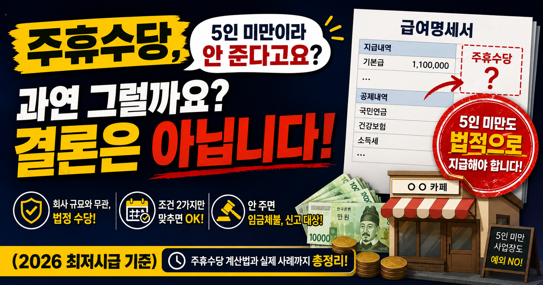 2. 주휴수당 최저임금
