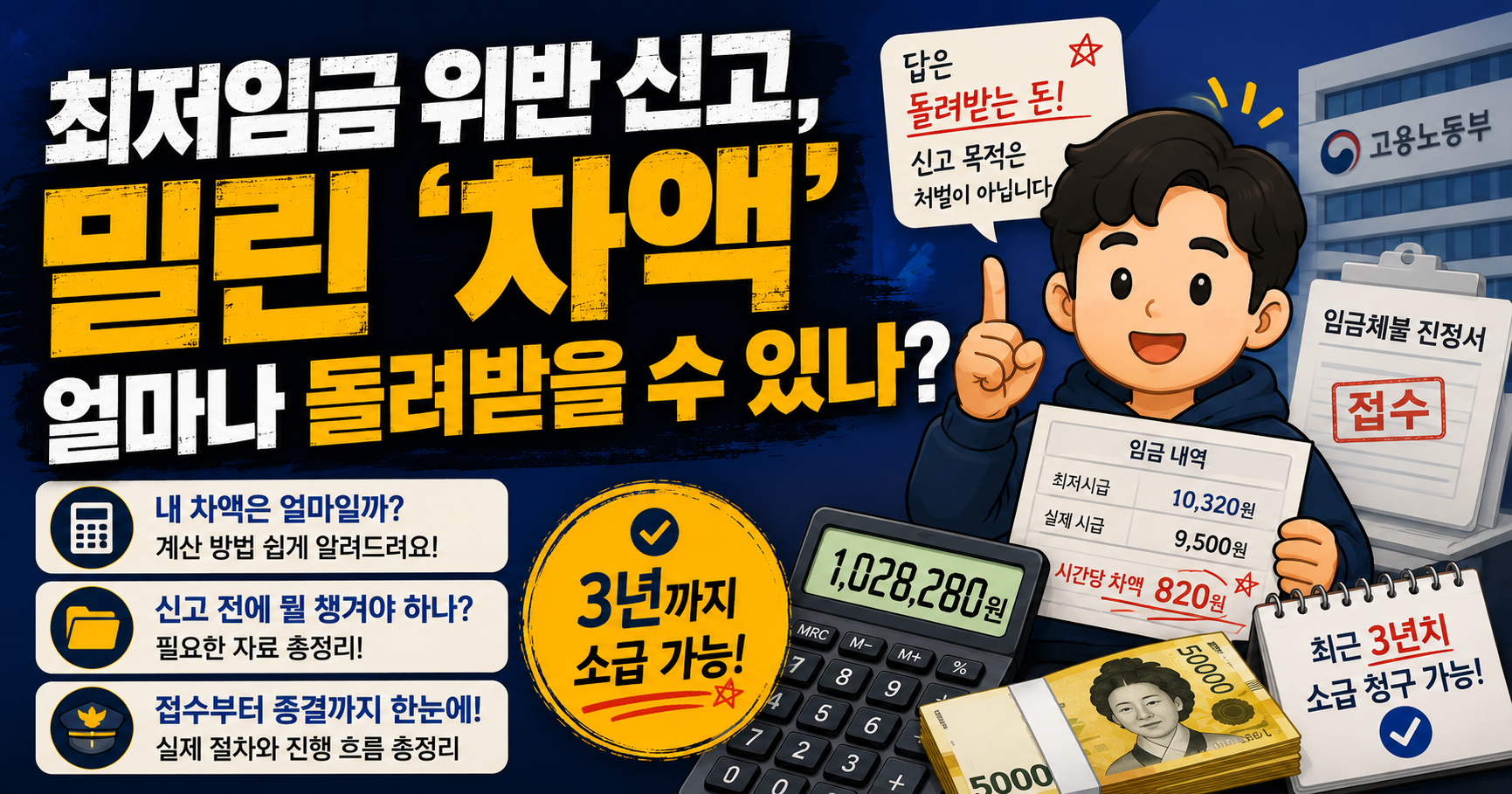 3. 최저임금 위반 신고