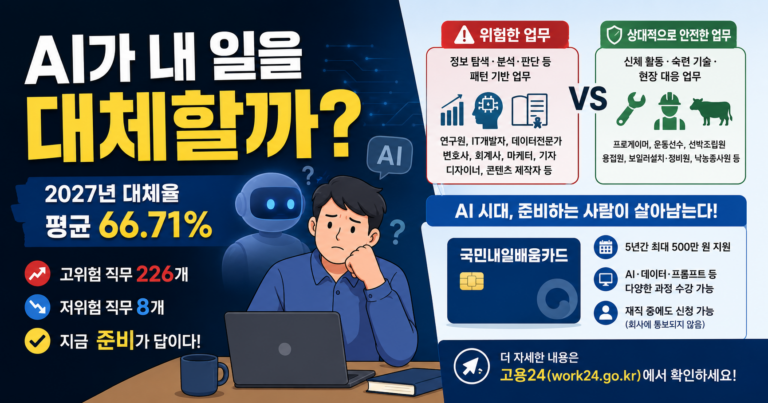 6. ai 대체 직무
