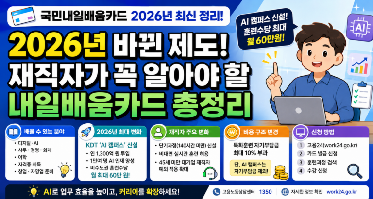 7. 국민내일배움카드