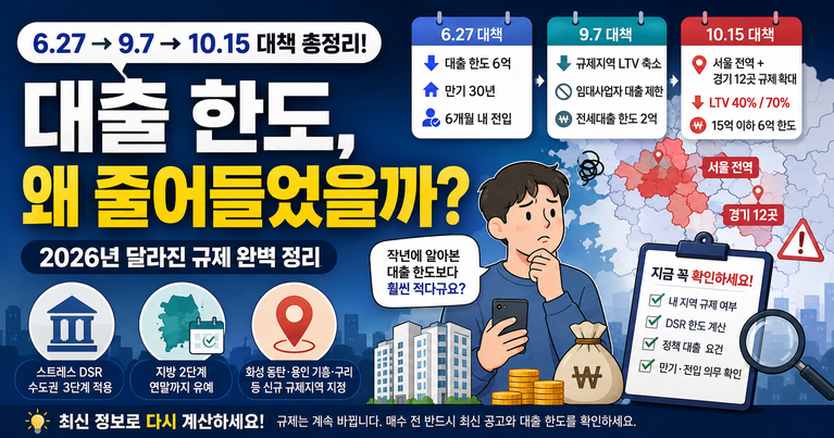 대출 규제, 1년 사이 세 번 바뀌었다고? 2026년 하반기 무주택 직장인 내 집 마련 전략